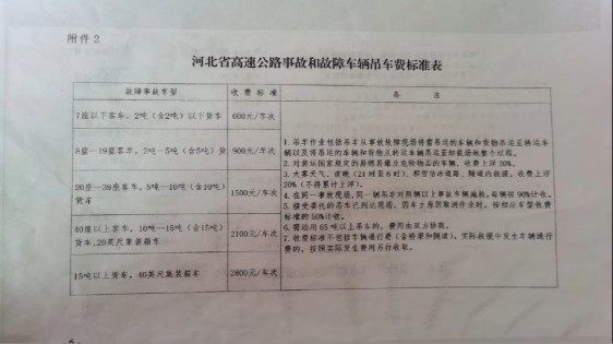 高速救援服务拖车多少钱_救援高速钱拖车服务是什么_高速救援队拖车怎么收费
