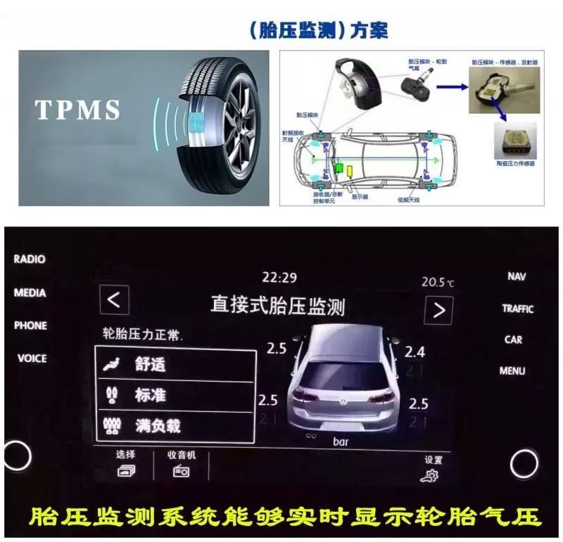 高速前轮爆胎亲身经历_公路办高速前轮爆胎谁负责_在高速公路前轮爆胎怎么办